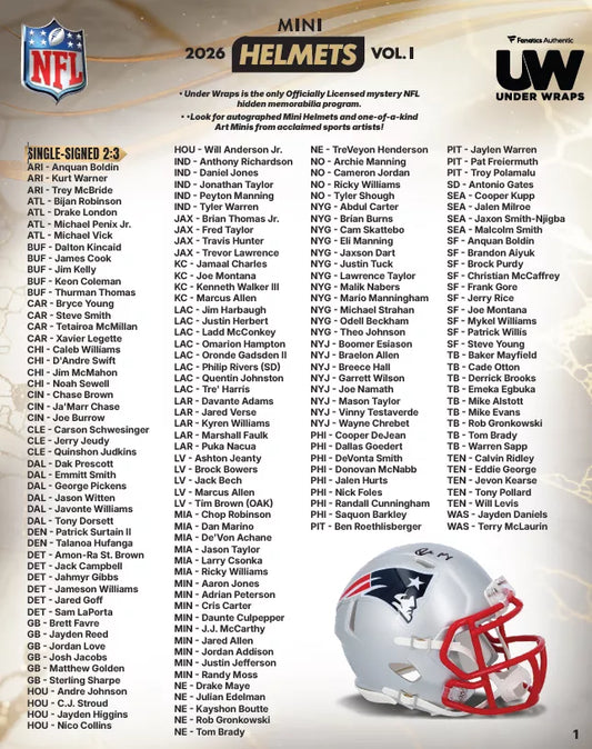 NFL 2026 Under Wraps Autographed Replica Mini Helmets Volume 1